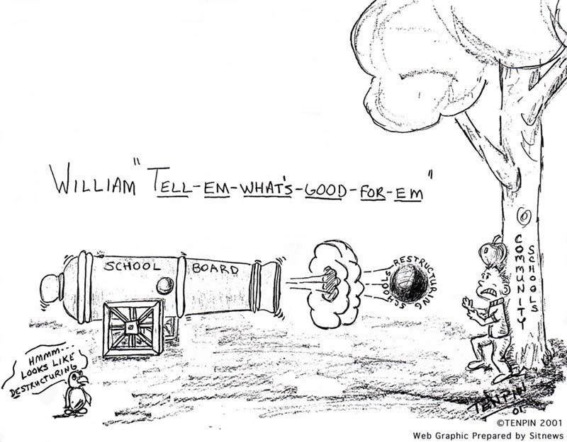 Political Cartoon largest view