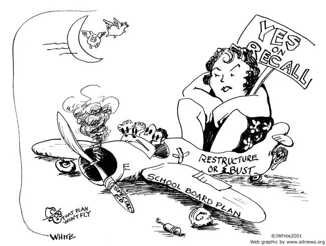 Political Cartoon &copy;JWhite 2001